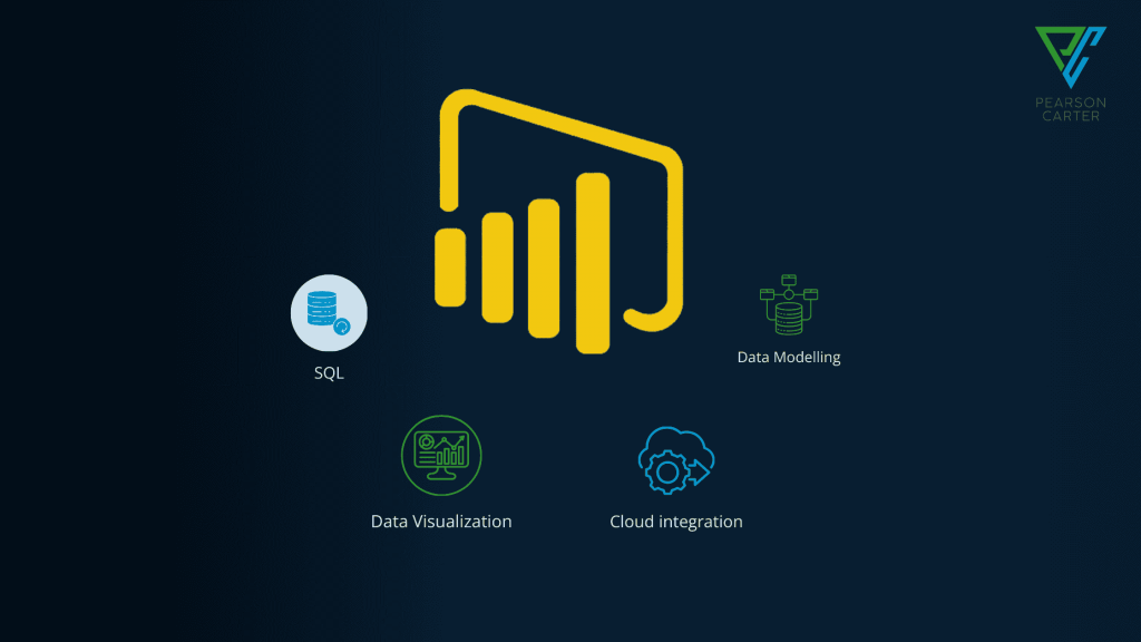 power bi developer jobs