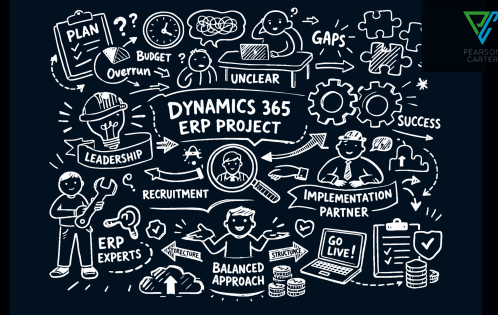 dynamics 365 implementation services