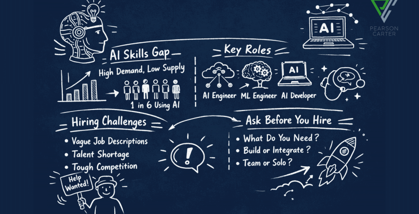hiring ai talent