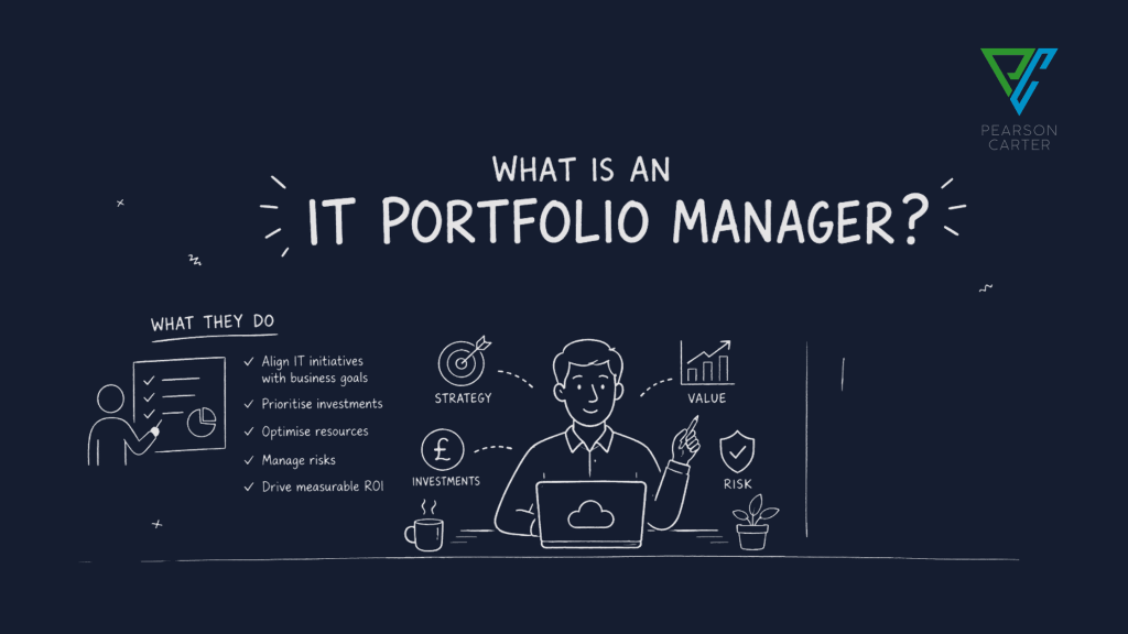 blogs it portfolio manager